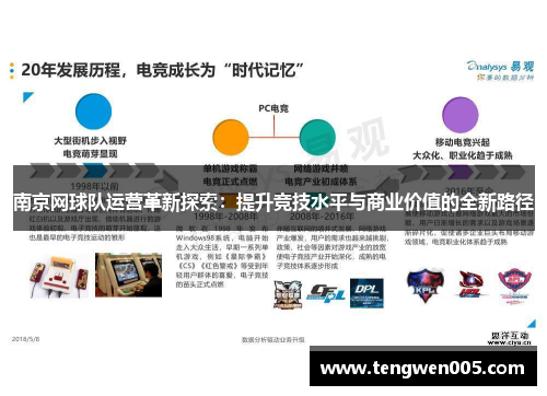 南京网球队运营革新探索：提升竞技水平与商业价值的全新路径
